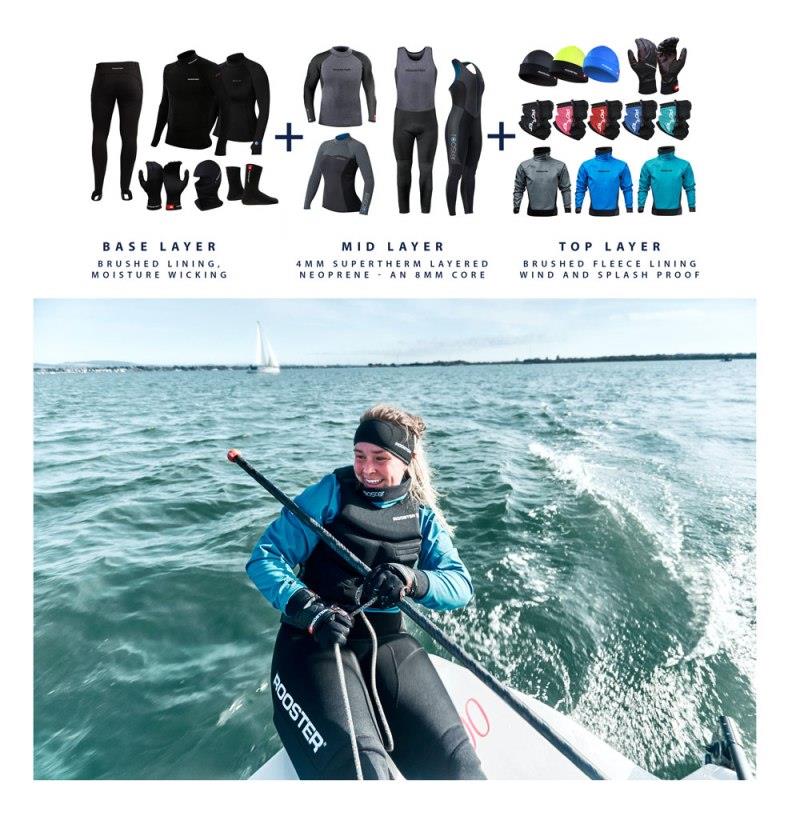 Sailor putting on layers of sailing clothing.